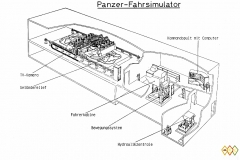 Schematische Darstellung des FASIP